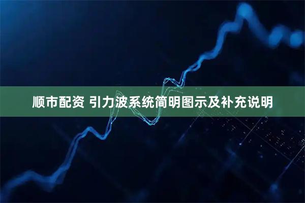 顺市配资 引力波系统简明图示及补充说明